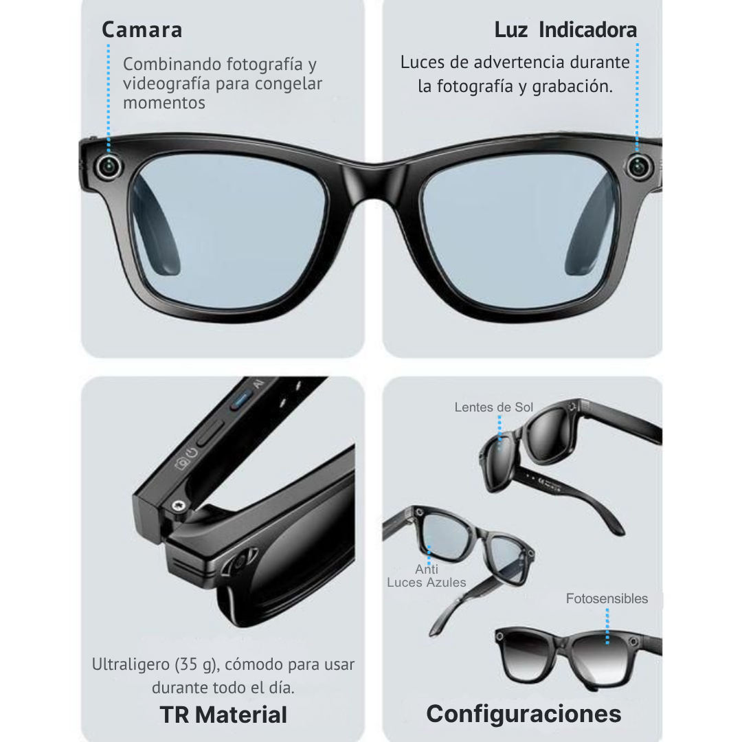 Capture Pro™ - Lentes Inteligentes. Captura tu mundo sin dejar de vivirlo.