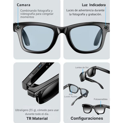 Capture Pro™ - Lentes Inteligentes. Captura tu mundo sin dejar de vivirlo.